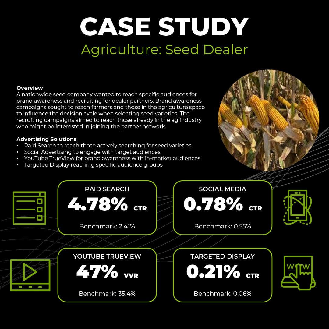 2023-Case-Studies--Agriculture-Seed-Dealer