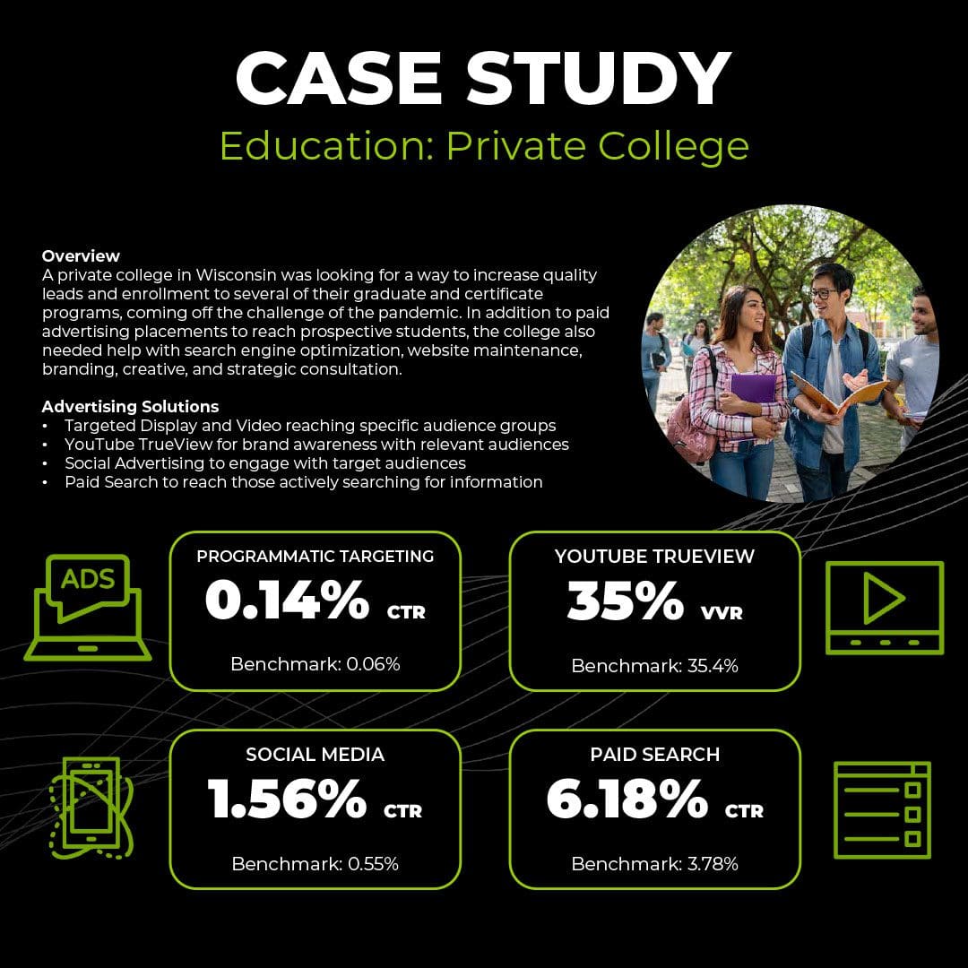 2023-Case-Studies--Education-Private-College