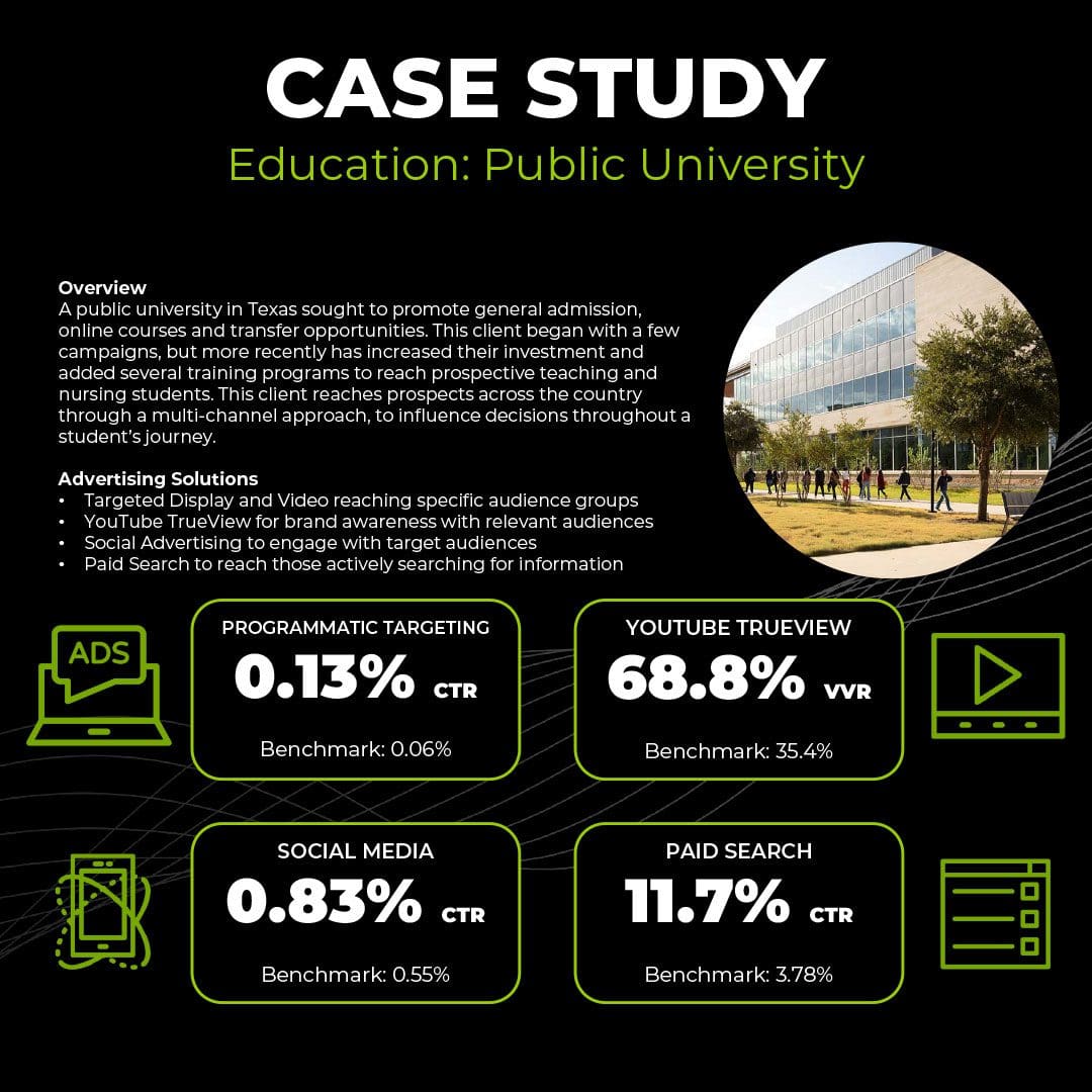 2023-Case-Studies--Education-Public-University