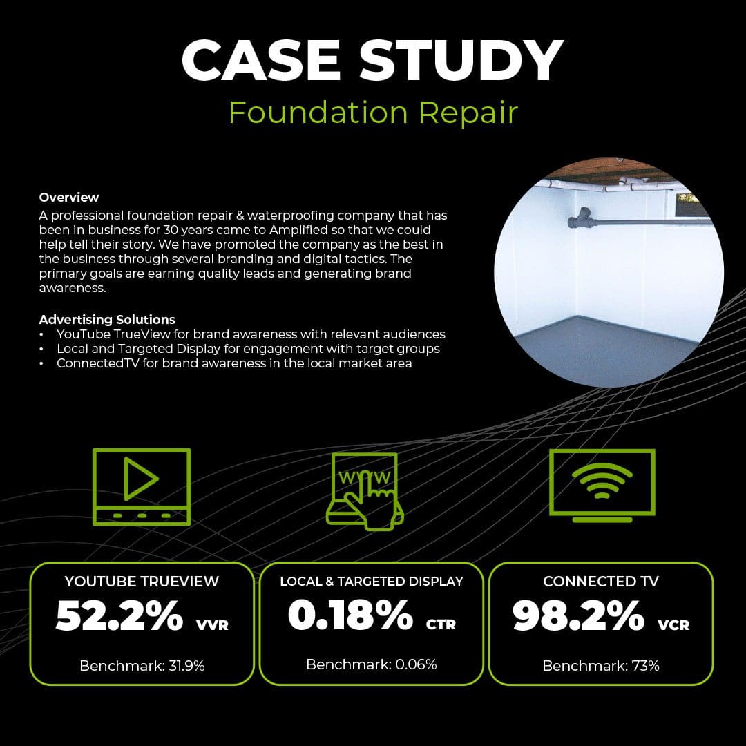 2023-Case-Studies--Foundation-Repair