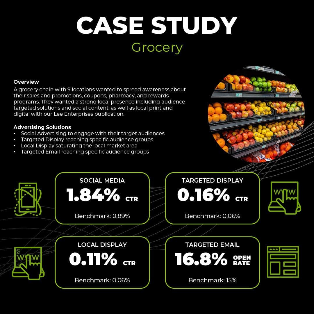 2023-Case-Studies--Grocery
