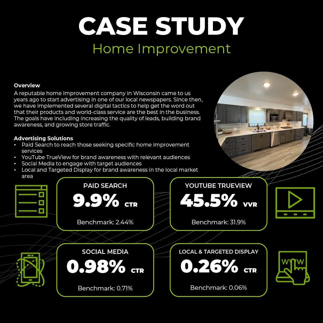 2023-Case-Studies--Home-Improvement