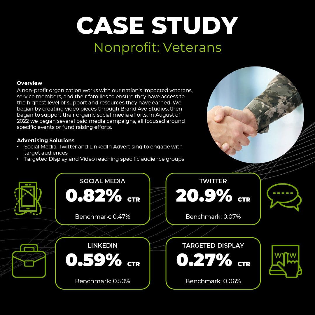 2023-Case-Studies--Nonprofit-Veterans