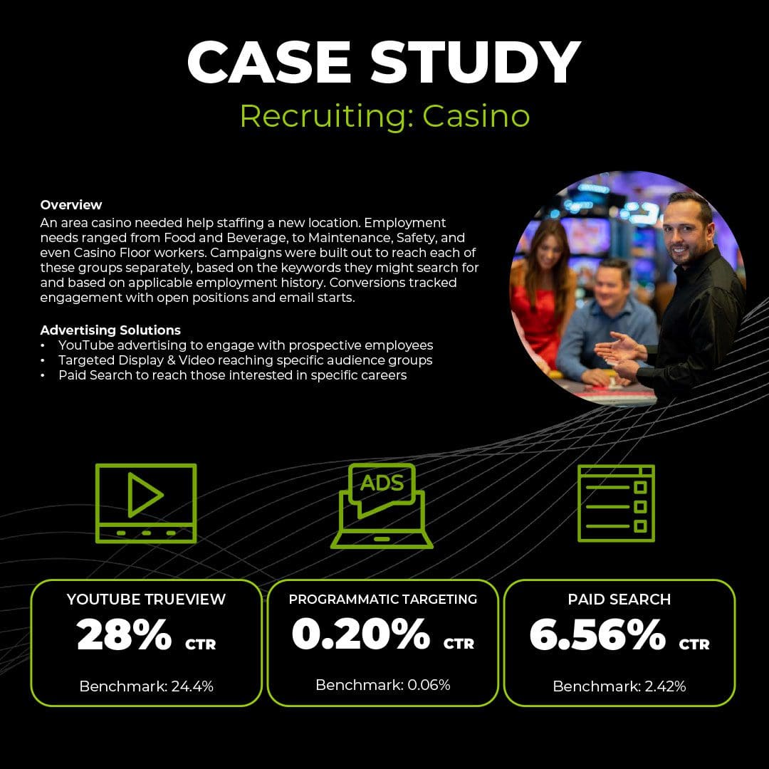 2023-Case-Studies--Recruiting-Casino