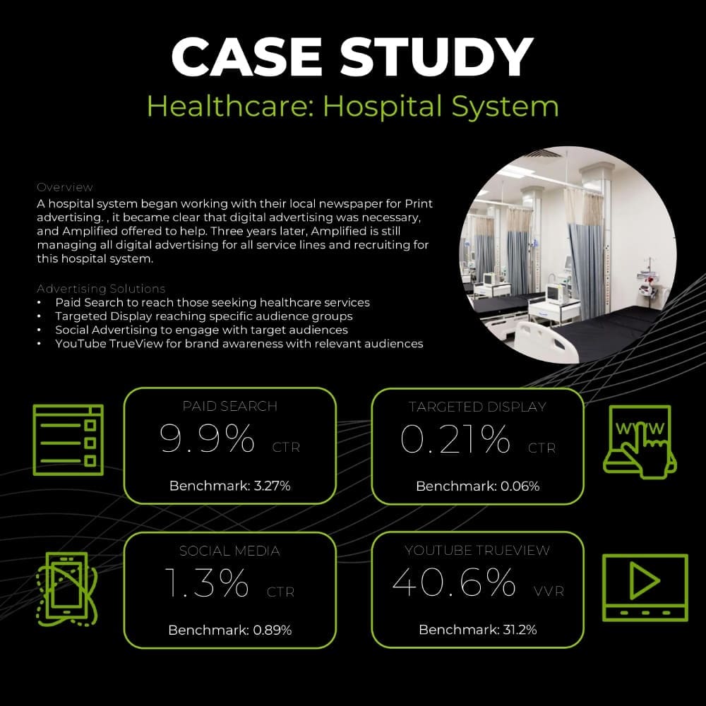 Healthcare Hospital System Healthcare Hospital System Case Study
