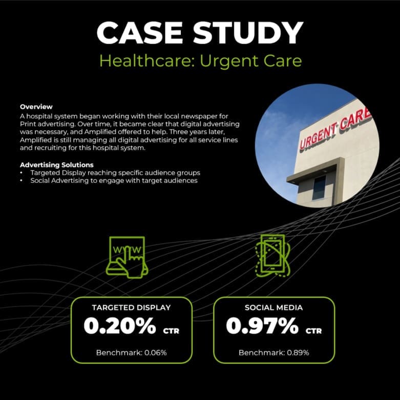Healthcare Urgent Care Healthcare Urgent Care Case Study