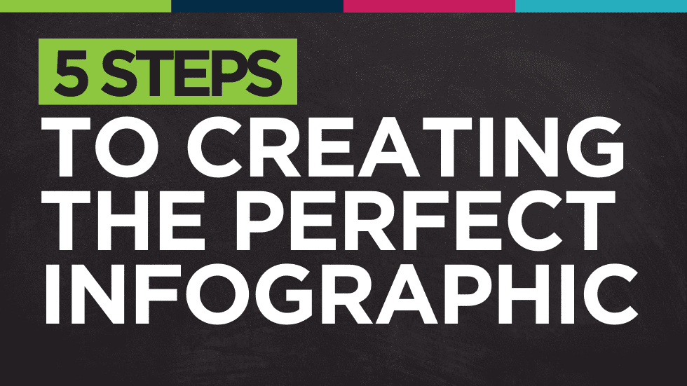 5 Steps to Creating the Perfect Infographic